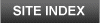 Lavon Lake Site Index